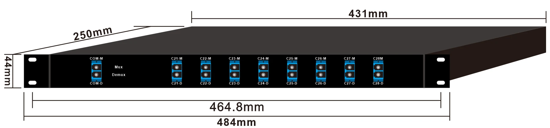 DWDM