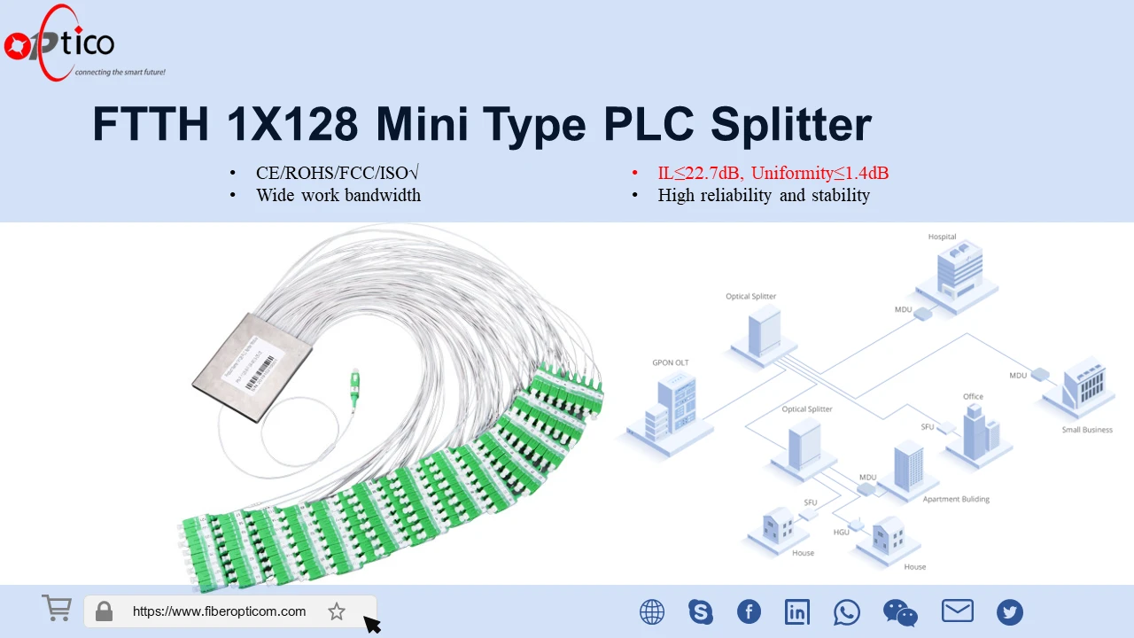 1x128 PLC Splitter
