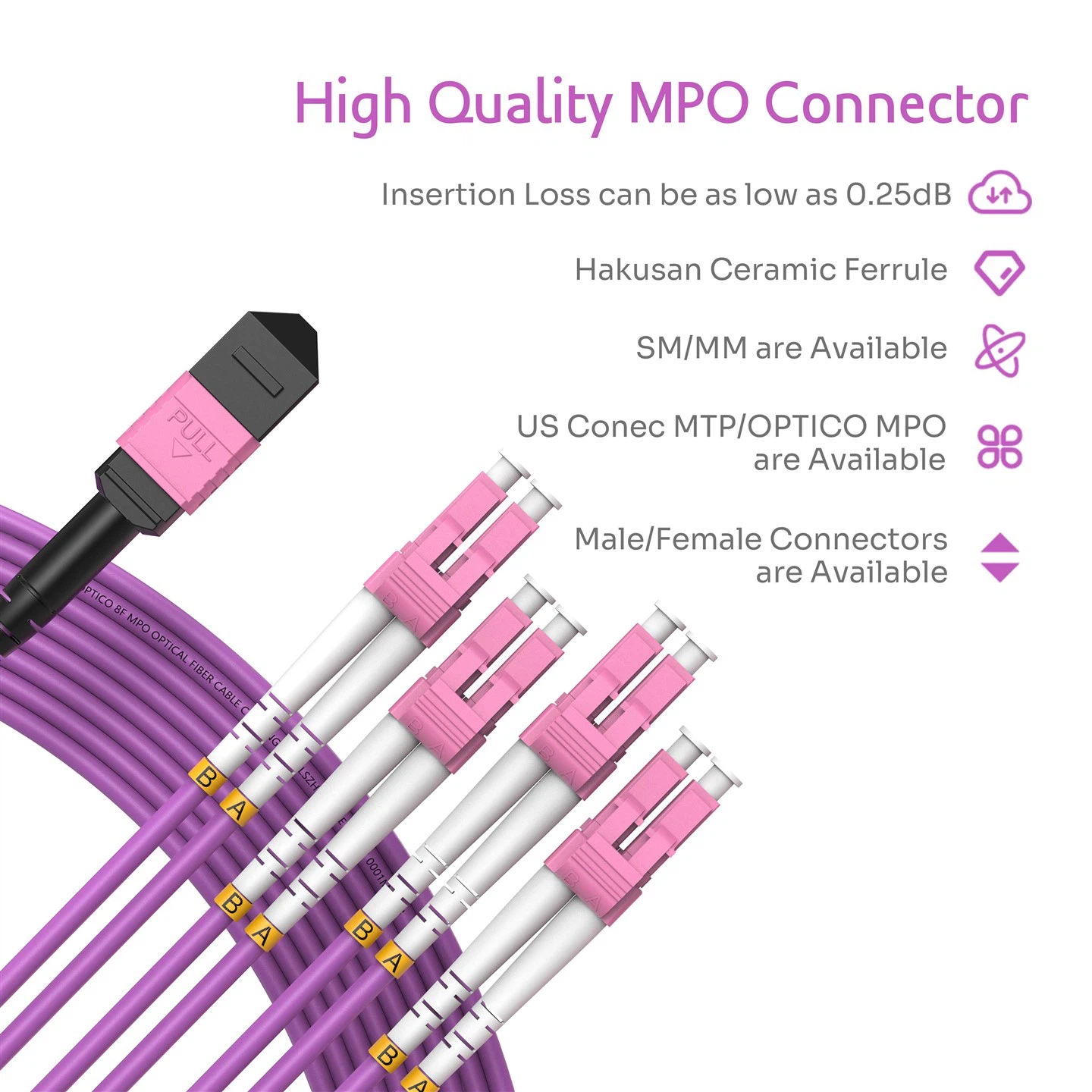 8F MPO To LC Fanout Cable OM4 Purple