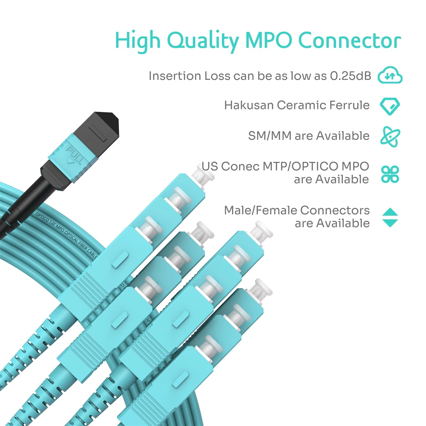 MTP MPO To SC OM3 Patch Cable MTP MPO To SC OM3 Patch Cable